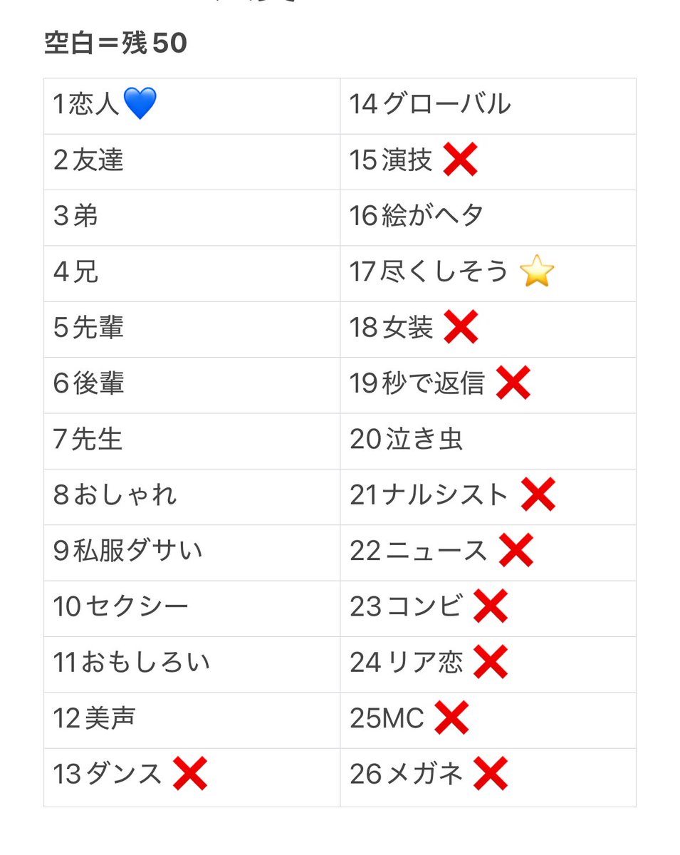 _2019122_'s tweet photo. Myojo ジュニア大賞 枠交換

【求】💙恋人(10:1)＞⭐️尽くしそう、えらい
【譲】画像参照

50冊購入済み 

恋人優先のためその他返信遅くなります
お心当たりのある方はDMまでお願いいたします

#ジュニア大賞枠交換 #ジュニア大賞交換 
#Myojo交換 #jr大賞枠交換 https://t.co/V4eoPugD7g
