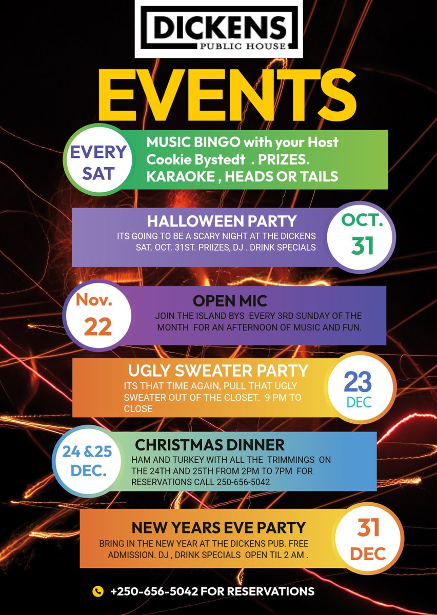 thedickenspub's tweet photo. Music bingo, Halloween, open mic, ugly sweaters, Christmas dinner and New Year’s Eve—make The Dickens part of your season. Christmas dinner reservations: 250-656-5042. #LocalEvents https://t.co/f6ctO5py6y