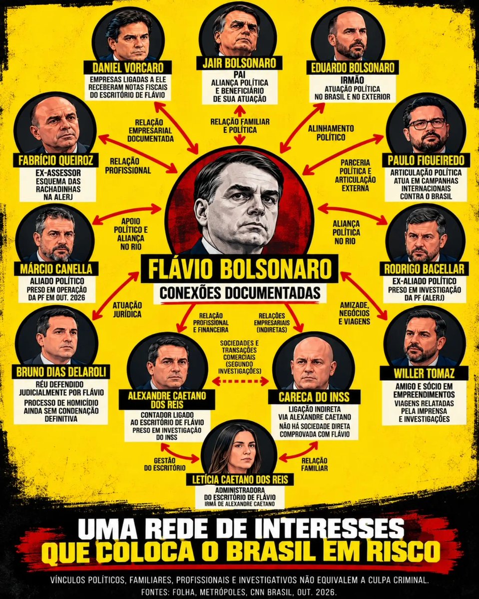 ForaBozossauro's tweet photo. #EuVotoFazendoL https://t.co/nJng7fntfJ