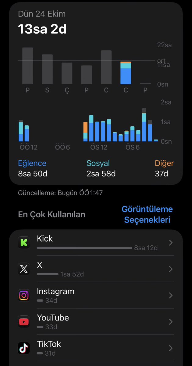 hqttvl's tweet photo. @YgitOsimhen Kanka telefon açık kalmış bide bbl maçı vardı https://t.co/g2D5TTYtuQ