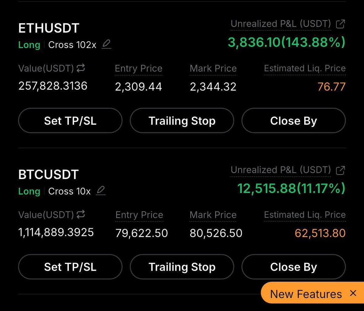 Danielbr00kss's tweet photo. $BTC | TP1 coming.

Longed $CGPT also, TP: 0.03

$BTC $ETH $PEPE $XRP $ZIG $SNAI $MANEKI $CWIF $SOL $NEIRO $RFC $ARDR $HYPE $GAS $VINE $HPPO $KET $PAAL $TRUMP

Click on the link to join our free signal group 👉🏿https://t.co/nWZdPPVGR8 https://t.co/ak6J19EJnn