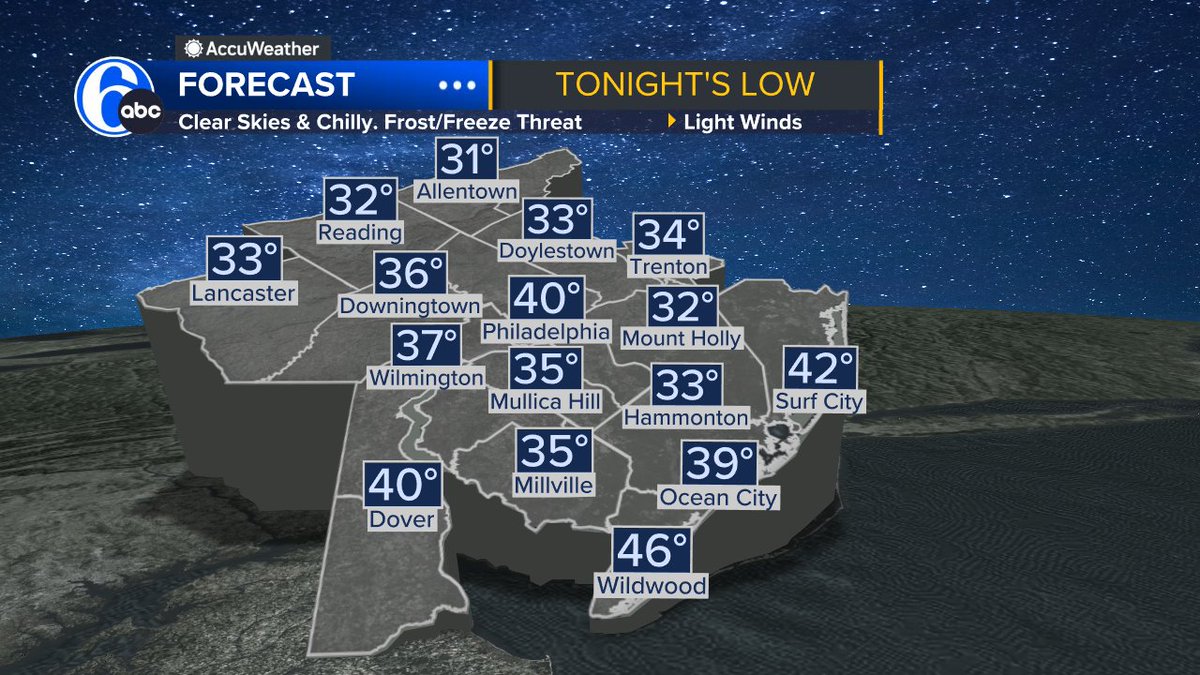 Brittany_Boyer's tweet photo. We have another chilly night ahead with temperatures for many falling to the low to mid 30s under clear skies. https://t.co/uOZwUXh0TB