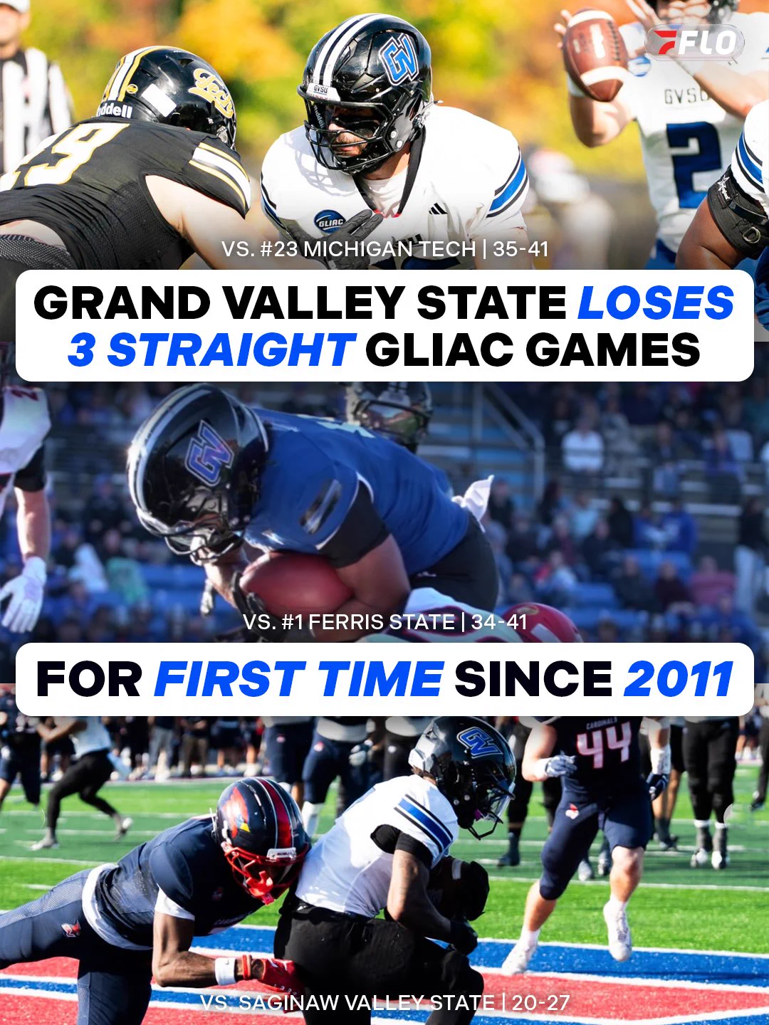 FloCollege | Football on X: 