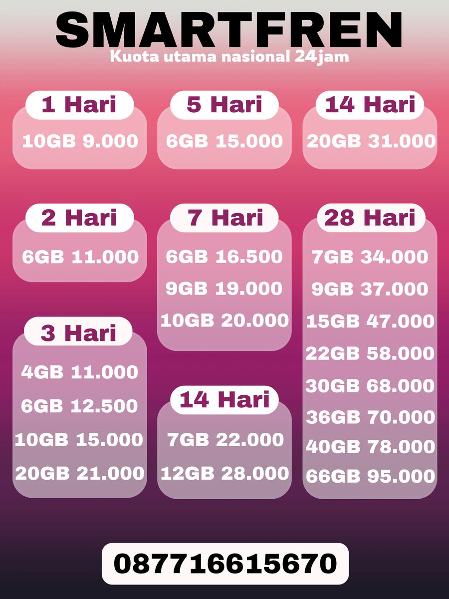 archivestaki's tweet photo. Wts ready kuota / paket data smartfren harian mingguan bulanan #zonauang
https://t.co/neoioW6MRN
Testi  https://t.co/knnRKDrzmM https://t.co/cDoqe4j9do