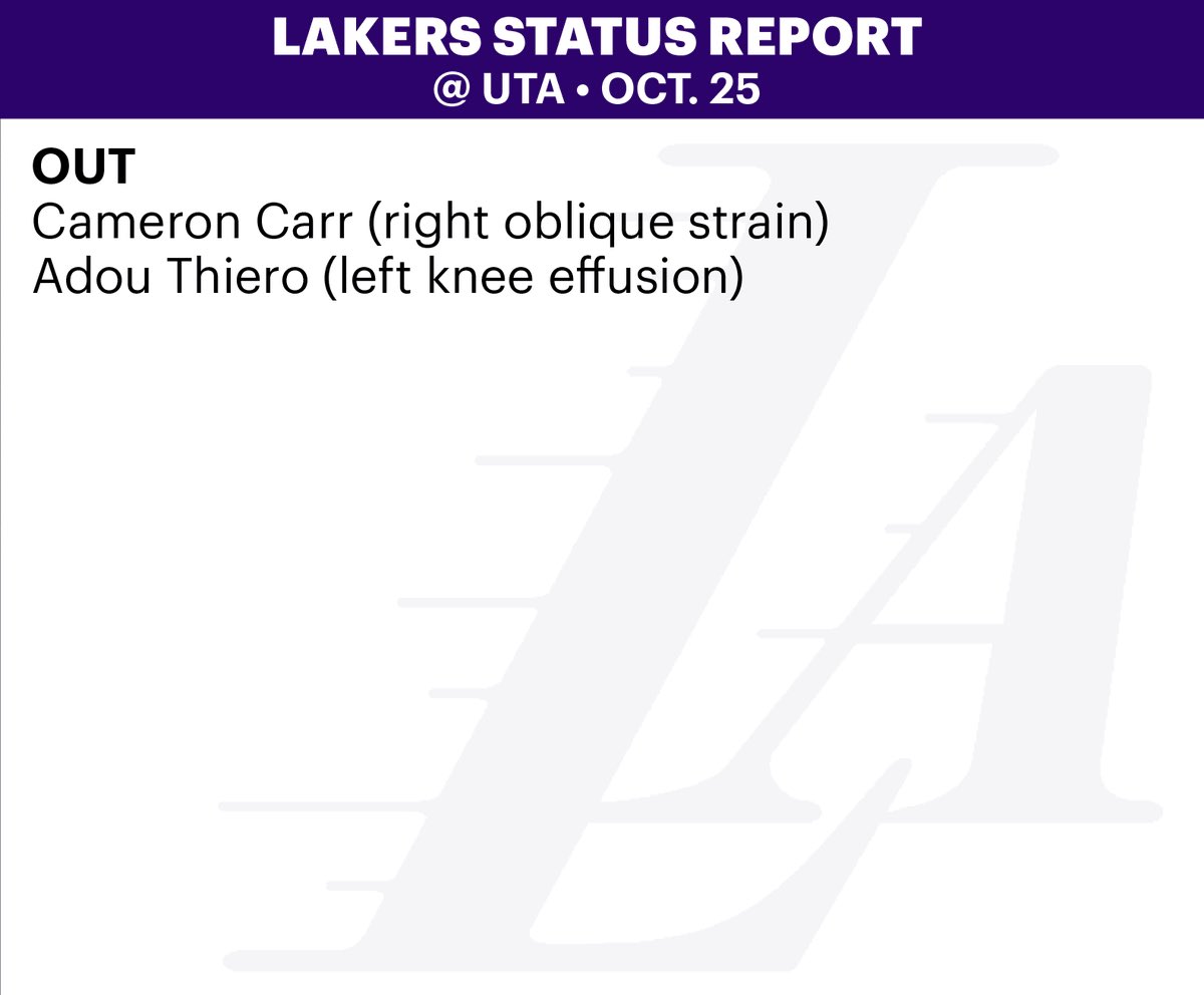 DStarkand's tweet photo. Jake LaRavia is off the Lakers injury report https://t.co/bpKIps5Gim