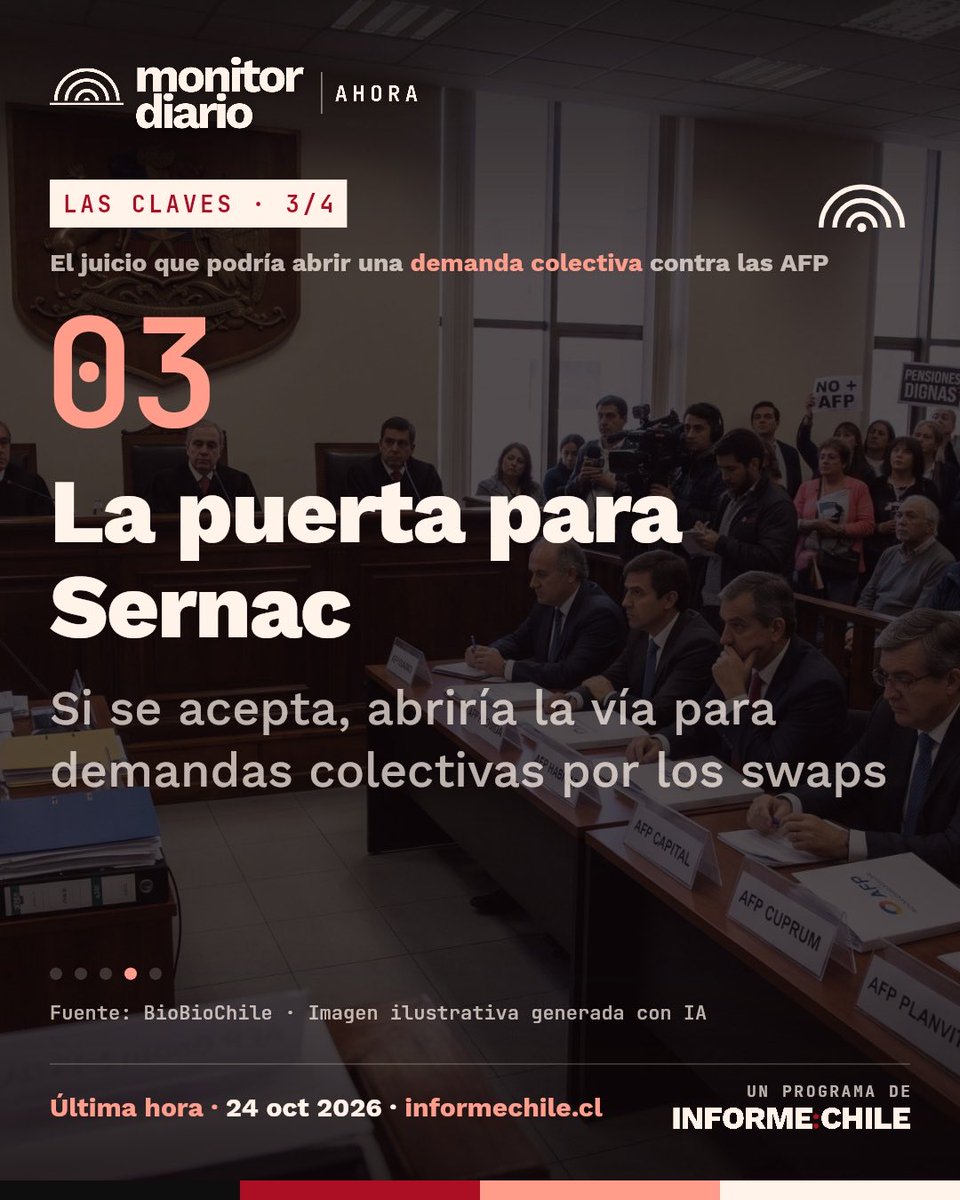 InformeChile's tweet photo. Un juicio que ya está en curso puede definir si los afiliados pueden demandar colectivamente a las AFP por las pérdidas de los swaps.

Es la causa que sigue Conadecus contra AFP Capital en el 10° Juzgado Civil de Santiago, por el caso La Polar. En 2022, la organización demandó en nombre de 1.930.964 afiliados, a quienes la propia administradora reconoce como perjudicados, porque la AFP compró acciones de La Polar en junio de 2011, cuando el fraude ya se había hecho público. Pide al menos $15 mil de daño moral por afiliado, casi $29 mil millones en total.

Si el tribunal acepta que los afiliados pueden demandar como consumidores, se abriría la puerta para que el Sernac demande colectivamente a las AFP por las apuestas en swaps. Las siete administradoras apostaron a que las tasas de largo plazo en Estados Unidos bajarían, pero subieron. El Fondo E acumuló una caída real de 10,39% entre enero y septiembre.