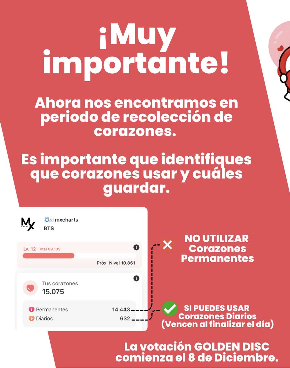 mxcharts's tweet photo. Guía de votación Choeadol x Golden Disc ♥️

¡Comienza a recolectar corazones permanentes y prepárate para los Golden Disc! Esta no es una votación a la que te puedas unir de último minuto, hay que comenzar a acumular desde ya.  

📱 Aplicación : Choeaedol
⏰  Reset diario 9AM (CST) 🇲🇽
🔥 FEVER TIME 5AM ~ 8:30AM (CST) 
🎫 Código de Invitación: 616A28D9
🗓️ Votación Golden Disc Awards: 
8 de Diciembre - 3 Enero 

♥️ Acumula corazones Permanentes 
💜 Utiliza solo corazones diarios en los post de las bases de votación ARMY. 

🔗 App Store: https://t.co/S91hWf1EXJ
🔗 Google Play: https://t.co/BVjmcy441Y

#BTS #방탄소년단 #ARMYMEXICO