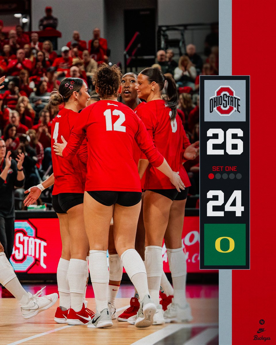 OhioStateWVB's tweet photo. Set 1 stays with the Buckeyes 🙌

#GoBucks https://t.co/Mek2hMvIxq