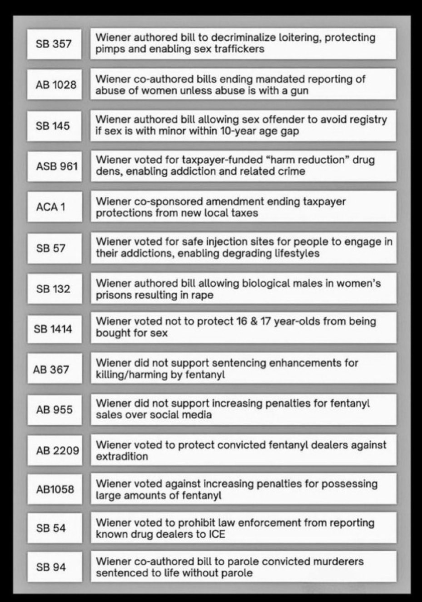 varrock's tweet photo. Scott Weiner is the most pro-rape, pro-pedophilia, and pro-fentanyl candidate that exists.

This isn't even an exaggeration. He has consistently proposed and voted for laws to allow for more fentanyl, reduce sentencing for abusers, and to decriminalize child rape. https://t.co/9EfUkR7Reo