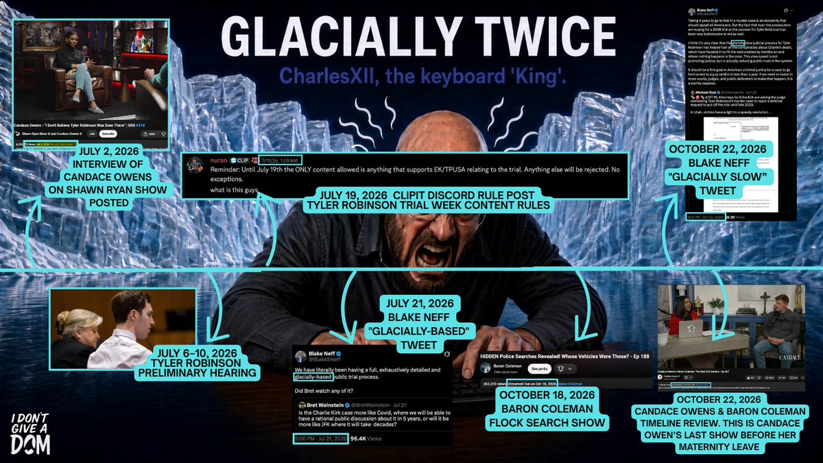 idontgiveadom's tweet photo. 🧊This timeline broke the ice..GLACIALLY speaking. https://t.co/jGcjGuMbHy
