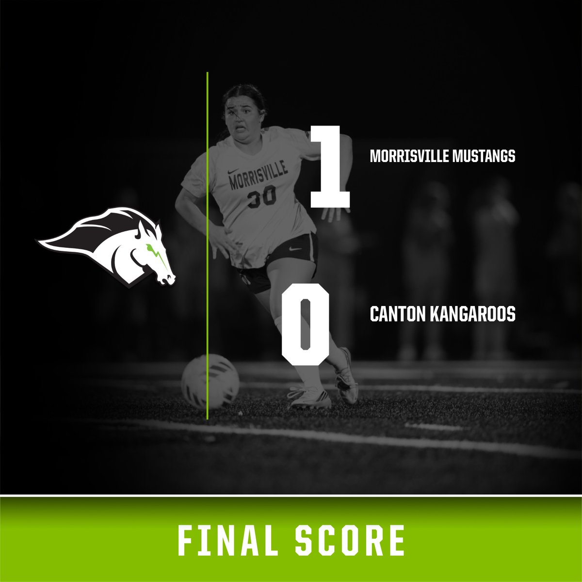 MSCMustangs's tweet photo. WOMEN’S SOCCER FINAL SCORE: Morrisville 1, Canton 0 
#RunAsOne

read more at https://t.co/eiY9HEFTRU https://t.co/sUtgFHH2yt