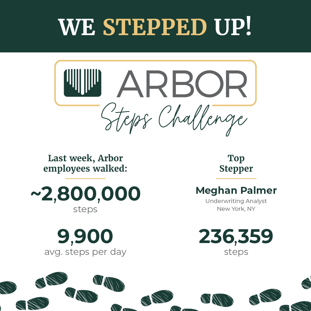 arbor1's tweet photo. This month, Arbor Realty Trust colleagues are participating in a #StepsChallenge in the spirit of fun competition. A special shoutout to our top stepper last week, Meghan Palmer, Underwriting Analyst, in New York City, who logged more than 236,000 #steps! 
#Multifamily #HealthyLifestyle