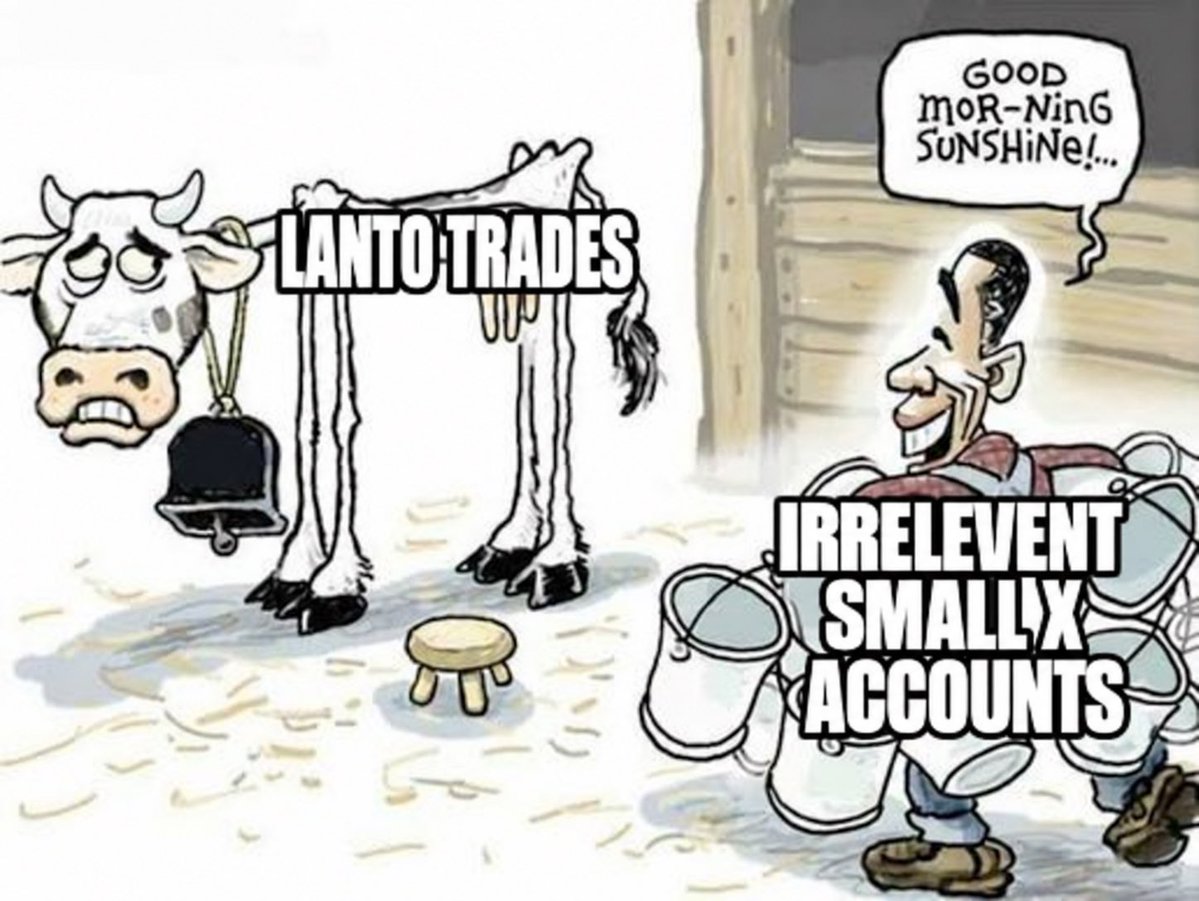 nixtrades's tweet photo. https://t.co/0okfxJ8gGK