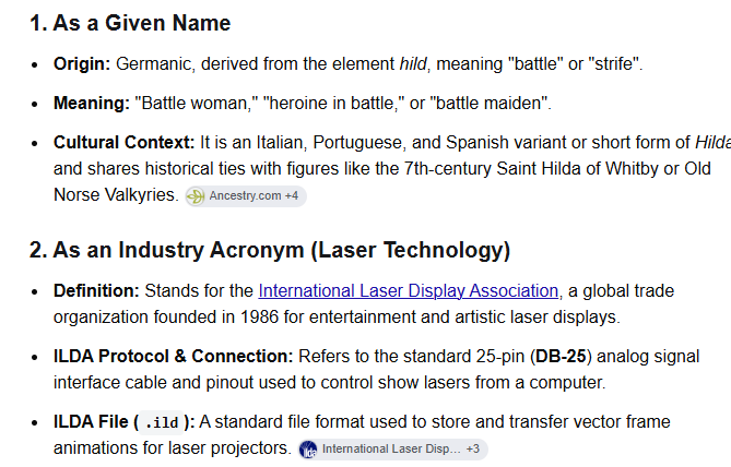 lautarozualet's tweet photo. This word could refer to a #Germanic given name or an #Industry Acronym specialized in #Laser Technology. https://t.co/fHuz11TXjg