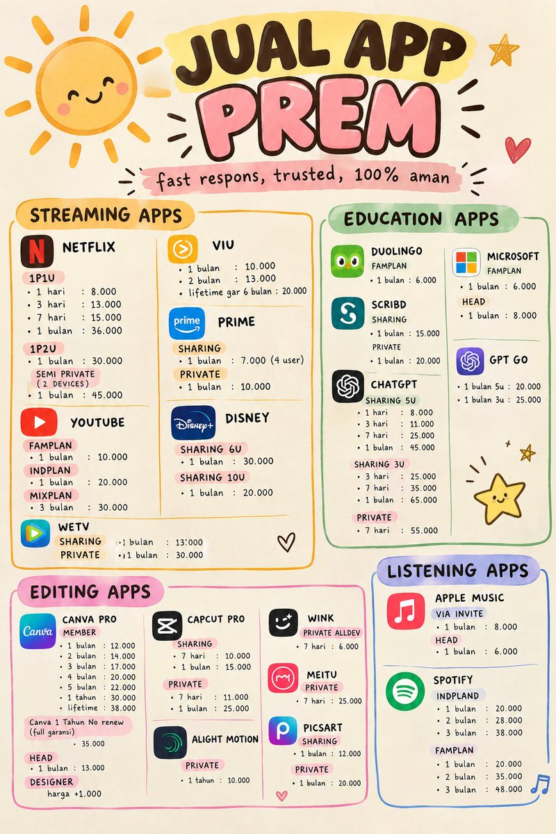 Ciizze2's tweet photo. @criminologeu ayukk di akuu cus wacapp ada testi juga di postingan akohh🤗 https://t.co/MkWwYBl6u3