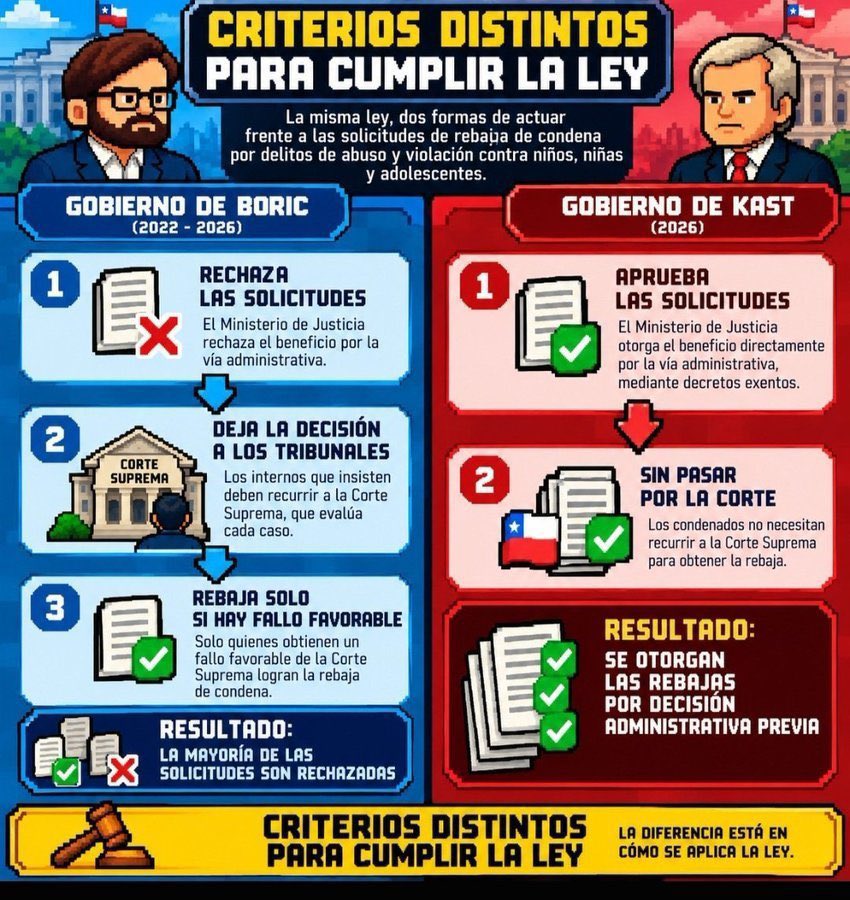 _G45C_'s tweet photo. @Cooperativa https://t.co/148K8O9KV1