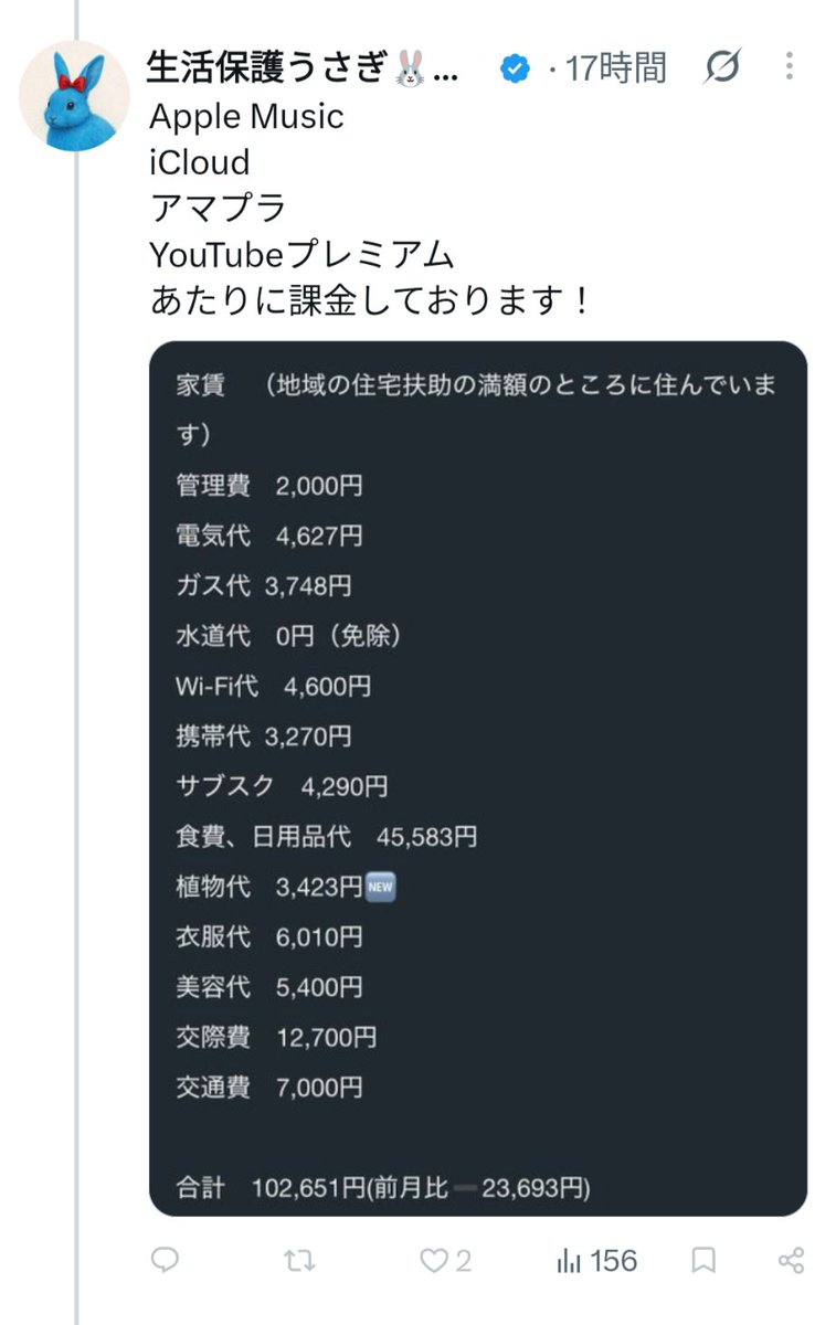 J8t1Vwcqxj51's tweet photo. こうやって具体的な実態見てると、日本の生活保護は明らかに過剰でモラルハザード発生してる。

ストレスフリーで自由に時間使えて、お金もそこそこ貰える異常。

人間ってただでさえ環境変化に強くストレス感じる生き物なのに、この生活捨てて、敢えて社会の荒波のなかに出ていこうってならないよな。 https://t.co/tuSFCh1Pyh