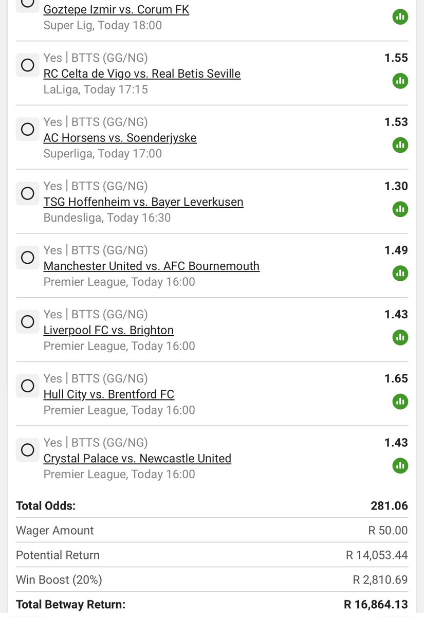 TheChildProTips's tweet photo. 281 odds 

Both teams to score 

Betway code - BW7CE8B66D

Good luck https://t.co/sMz0ypikEK