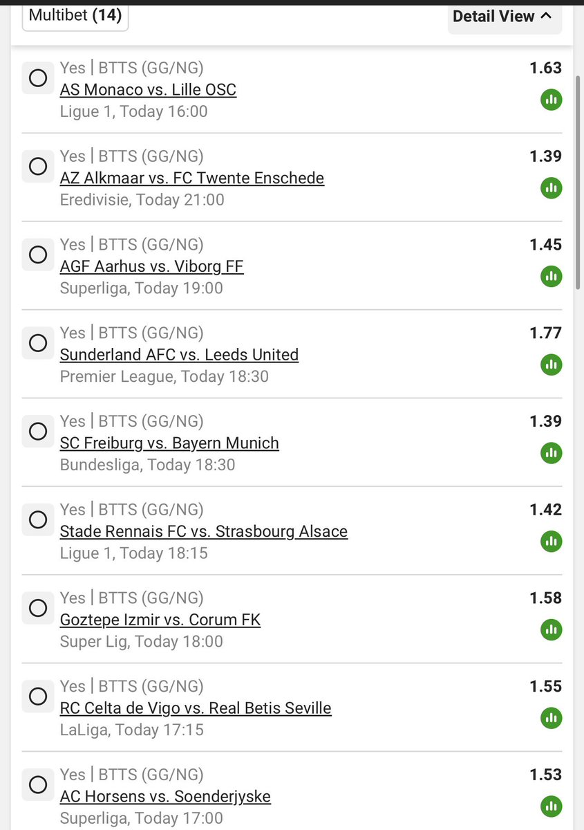 TheChildProTips's tweet photo. 281 odds 

Both teams to score 

Betway code - BW7CE8B66D

Good luck https://t.co/sMz0ypikEK