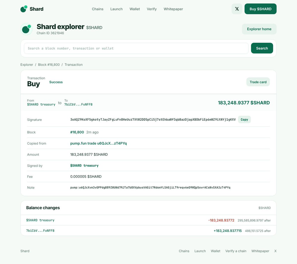 shardpadfun's tweet photo. Every Shard chain now has its own explorer.

Blocks, transactions, wallets. Every buy and sell on its own chain, searchable, on https://t.co/ngz9fodTkS.

No custom RPC settings, no third-party tools.

https://t.co/BxjhDQ4YjW

$SHARD https://t.co/HgskzrTIzc