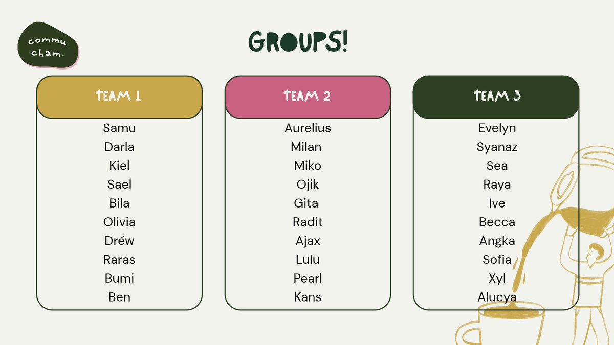 commucham's tweet photo. Team 1: Klea Vanya 
Team 2: Klarina Veile
Team 3: Katya Velanora

Please create the GDM including the Team PIC, ya!
