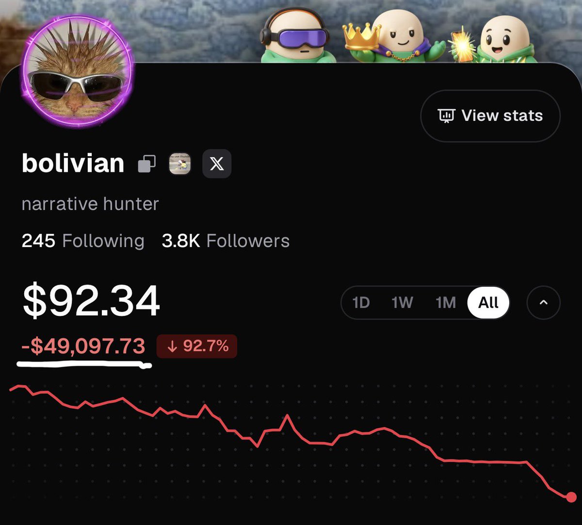 _bolivian's tweet photo. What would you do if you were down $49k on memecoins? https://t.co/kT3HaXazaZ