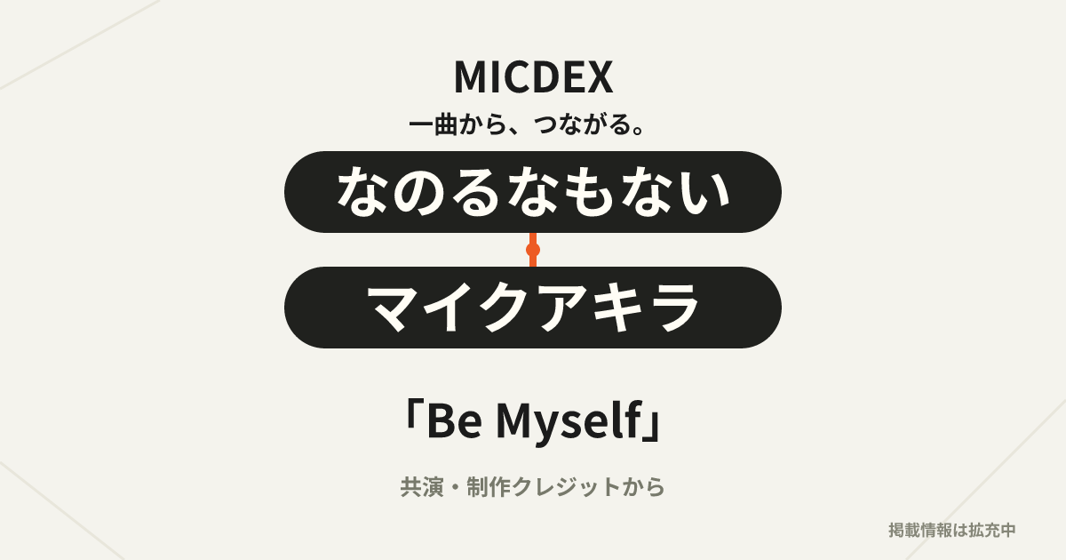 micdexjp's tweet photo. なのるなもない（@nanoluna7）が客演した、マイクアキラ（@micakirarara）「Be Myself」。2009年のアルバム『THE RAP IDOL』に収録されています。

掲載情報は拡充中。訂正・追加はDMまたはプロフィールの窓口へ。

https://t.co/QlQ1wXXYYr

#なのるなもない #日本語ラップ https://t.co/YkHJBcnSWM