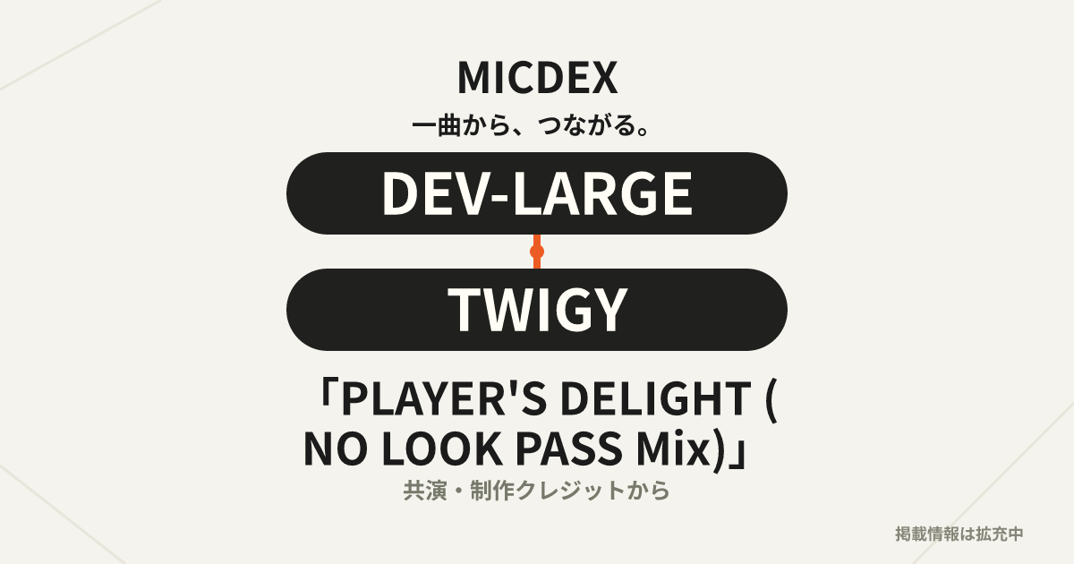 micdexjp's tweet photo. TWIGY（@TwiGy_Tweet）「PLAYER'S DELIGHT (NO LOOK PASS Mix)」に、DEV LARGEとZEEBRA（@zeebrathedaddy）が客演。

掲載情報は拡充中。訂正・追加はDMまたはプロフィールの窓口へ。

https://t.co/qpmfibqhq0

#DEVLARGE #日本語ラップ https://t.co/BxSqswUh2a