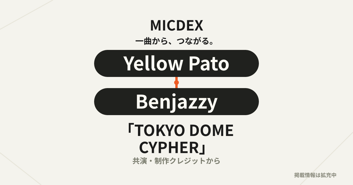 micdexjp's tweet photo. Yellow PatoとBenjazzy（@Benjazzy_gachi）がラップで参加したBAD HOP（@badhop_official）「TOKYO DOME CYPHER」。Fouxが作曲と共同プロデュースを担当しています。

掲載情報は拡充中。訂正・追加はDMまたはプロフィールの窓口へ。

https://t.co/0QZ6sJPg5B

#BADHOP #日本語ラップ https://t.co/LudlQMAiJq