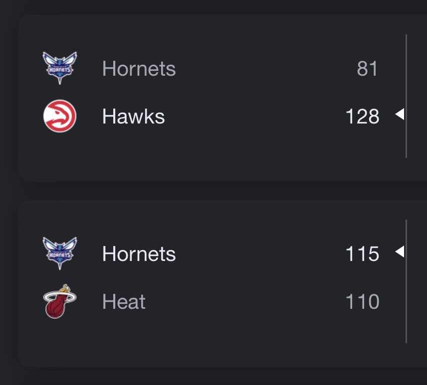 comadreja_clt's tweet photo. the hornets are not a real team man https://t.co/P6ANXGCdDV