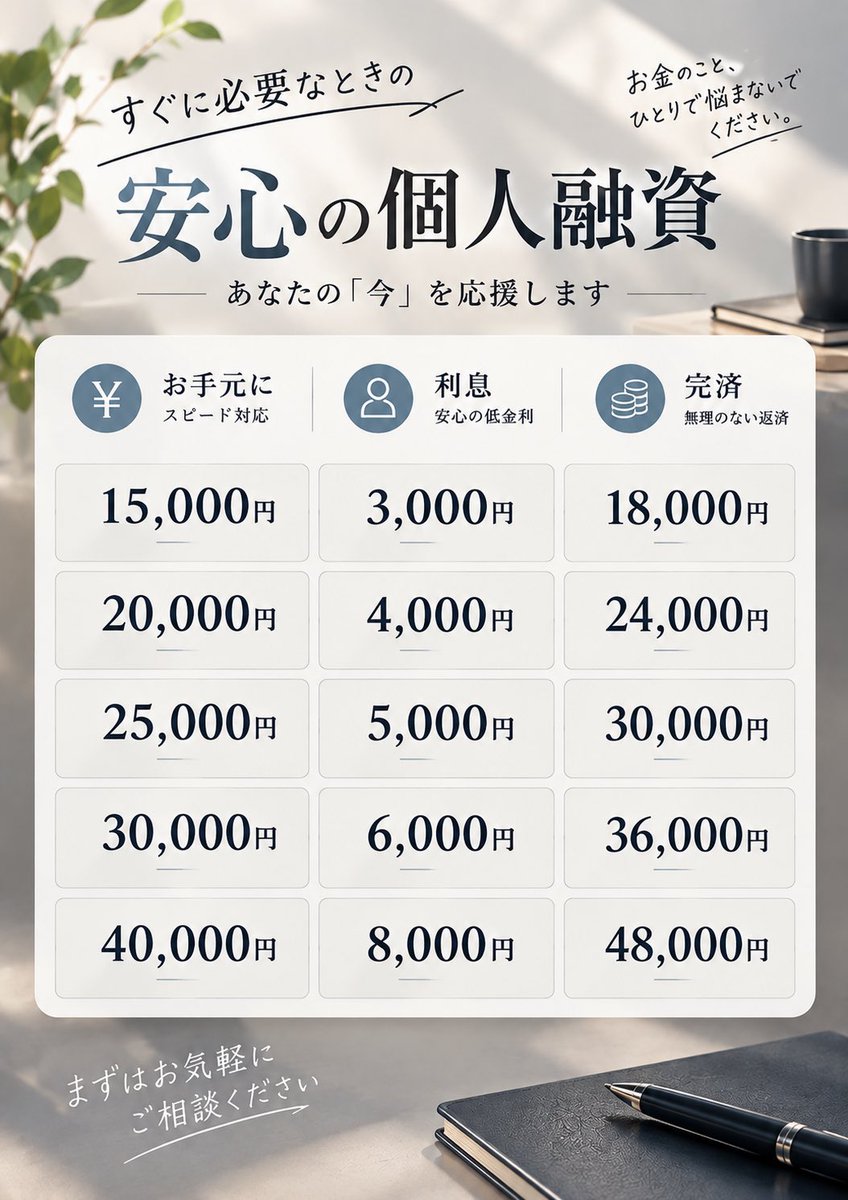 _Carlos_yazu's tweet photo. すぐ着金可能です🙆‍♀️お急ぎの方是非！
 #個人融資 #お金貸します #資金調達 #口座 #案件 #PayPay #金融 #金欠 #金策 https://t.co/D0OLa4Linj
