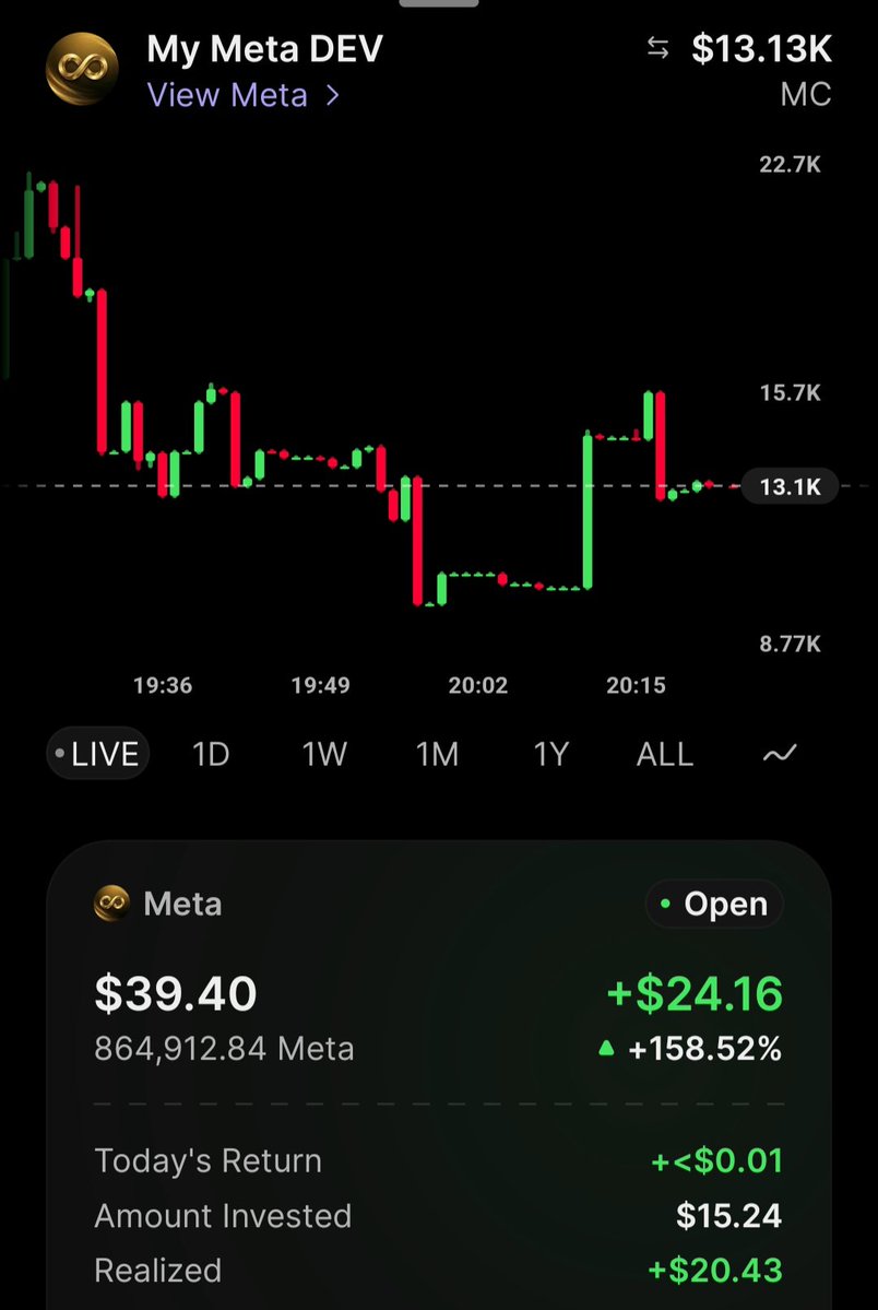 Blu3dr3amin's tweet photo. what no who is noticing yet.... is every time blu3 profits.... the community profits.... trade profits go back to $Blu3 #Blu3 https://t.co/pSib374jCi