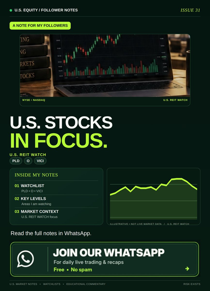 bvm6vx's tweet photo. Today only, my U.S. stock trade-planning notes and key levels are open to followers who message me on WhatsApp. You'll see the questions shaping my next trading plan. Join today and claim today's follower update 👇 👇 https://t.co/dwqeAuIsQP https://t.co/NdXrxIJAoK