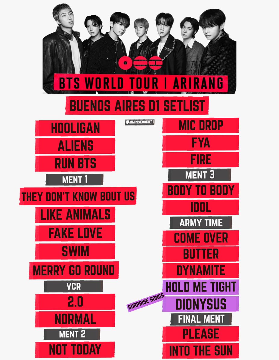 JiminsKookie11's tweet photo. BTS ARIRANG Tour Buenos Aires D1, D2 &amp; D3 Setlists

UNIT SONG NIGHT 🔥🔥

Lost! &amp; Cypher Pt 4 ❤️🔥

Google sheet compiling all surprise songs on the ARIRANG Tour is updated.

https://t.co/7fMpt4v8MX https://t.co/Ivsh2TafW9