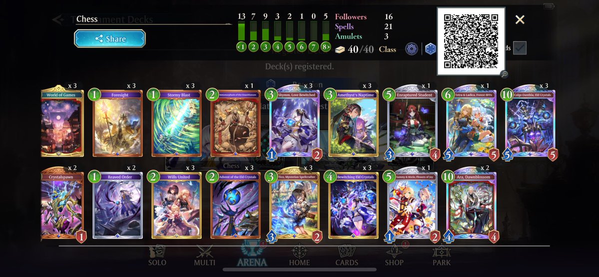 Ywn_Calby's tweet photo. SVO AMEU Season 2 Playoffs
4-1 made top cut (didn’t have to play TB from having 80% OPW)

Glad I got to top both seasons with crystalspawn/chess before it rotates out

Thanks to the friends who helped me test

Rune 4-4
Forest 4-1 https://t.co/YHpflFJkiT