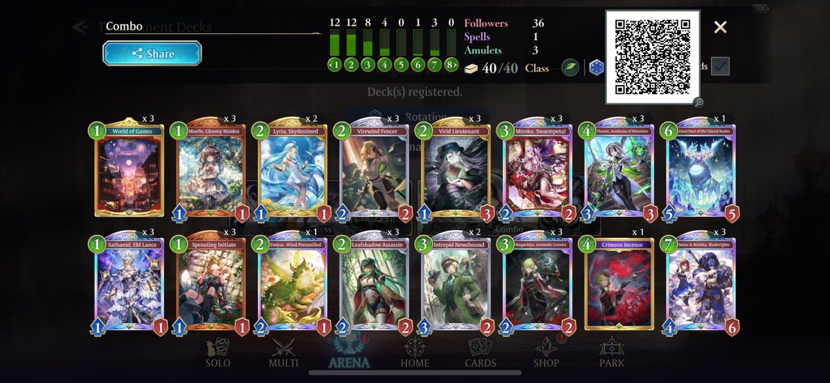 Ywn_Calby's tweet photo. SVO AMEU Season 2 Playoffs
4-1 made top cut (didn’t have to play TB from having 80% OPW)

Glad I got to top both seasons with crystalspawn/chess before it rotates out

Thanks to the friends who helped me test

Rune 4-4
Forest 4-1 https://t.co/YHpflFJkiT