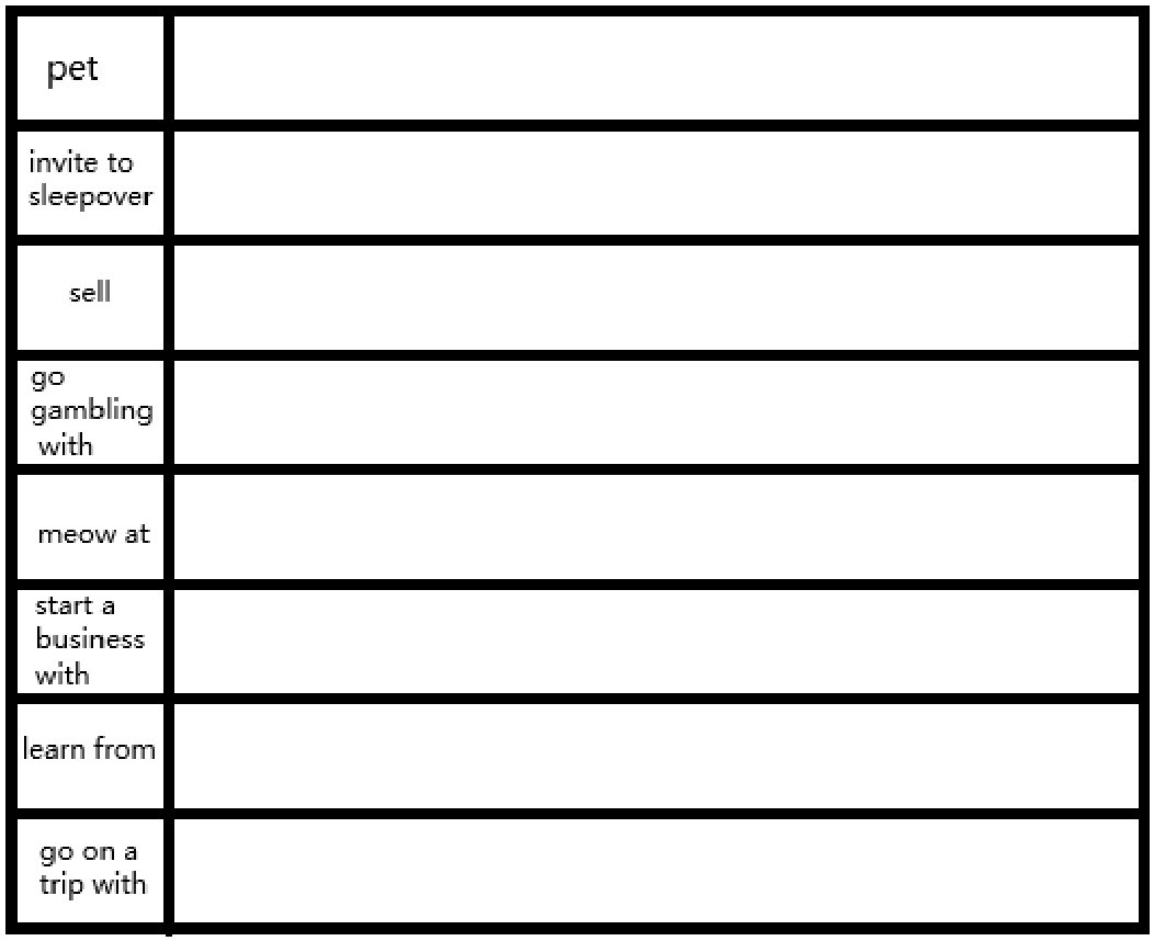 BeeWasKilled's tweet photo. too lazy to do an actual tierlist so just reply and i'll tell you where i'd put you https://t.co/eaT0G933a1