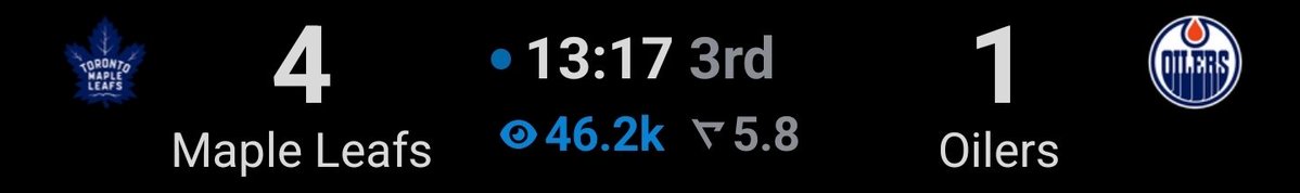 visualizing_'s tweet photo. @DumpThePucks https://t.co/FmVrhu6ZNl