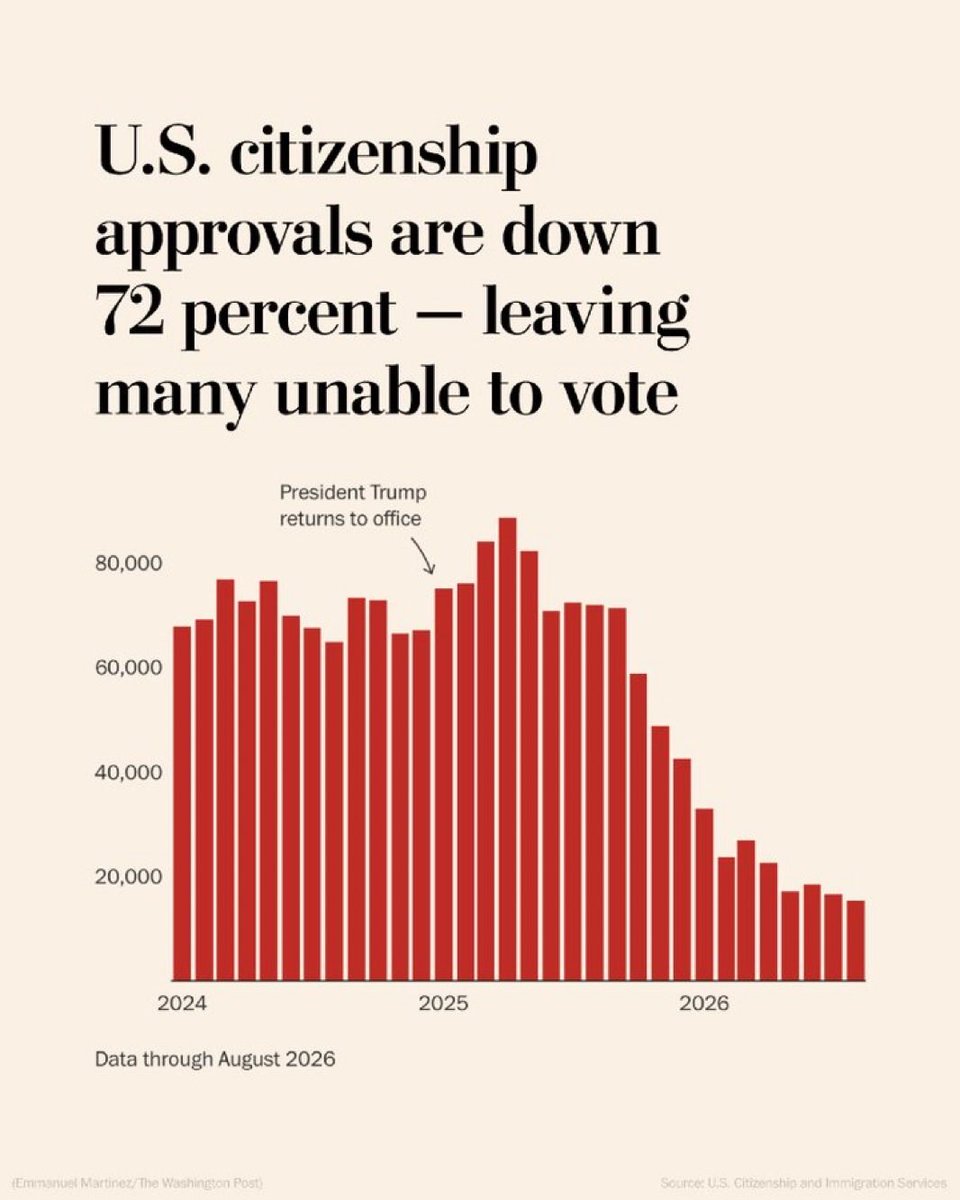 SteveRob's tweet photo. “leaving many unable to vote” https://t.co/ftveFm8NUu