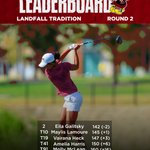 Photo by South Carolina Women's Golf (@GamecockWGolf)