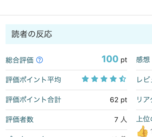 ToyoNikki325's tweet photo. なななんとっ！？ 総合評価が100ptになっていました！
いつの間に100ptになったのかは不明ですが、
とにかく評価をしてくださった方々に深く感謝です！
🙇

#なろう小説 #小説家になろう #カクヨム #小説好きな人と繋がりたい #小説宣伝 https://t.co/h0M2wAEc7O
