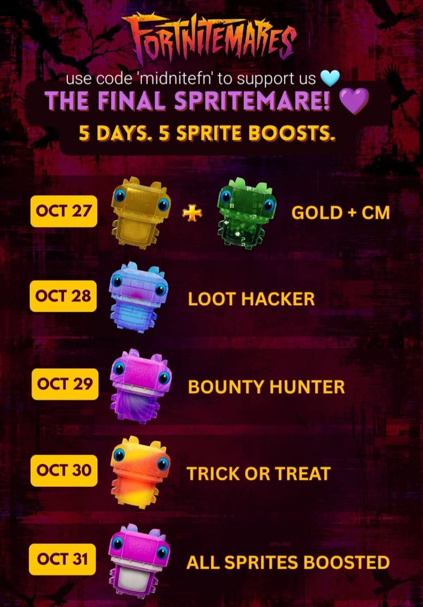 codeMidnitefn's tweet photo. 🚨THE FINAL SPRITEMARE IS COMING! 😱🔥

5 DAYS. 5 SPRITE BOOSTS! 👀🩵

October 27–31 could be your FINAL chance to hunt down those missing Sprite variants‼️🏆

From Gold and Cheat Master to Trick or Treat, a massive Sprite event is reportedly on the way💥 https://t.co/QXYIoawsb5