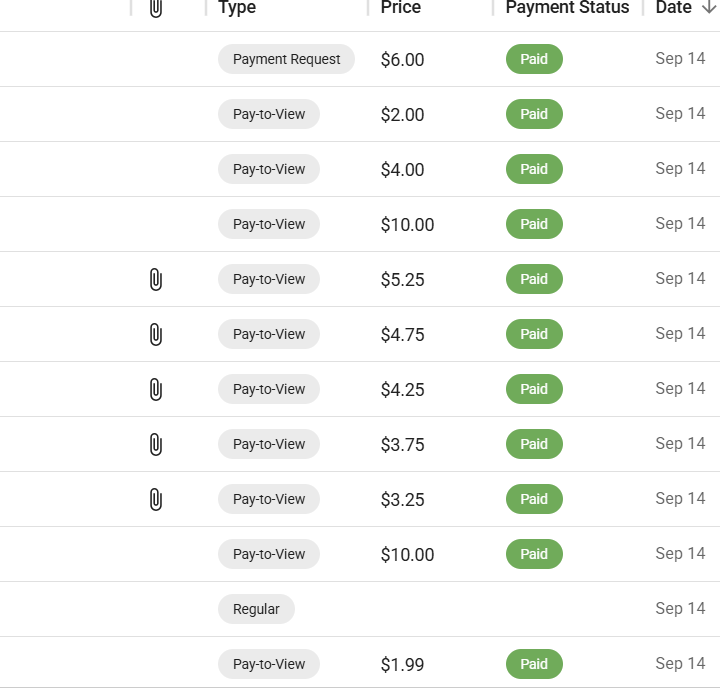 AbusementArcade's tweet photo. My pathetic #finsub number 49 owes Me hundreds in his #debtcontract. I loved seeing him pay $347, yet he's still deep in triple-digit debt.
+$347 / $11,745 lifetime https://t.co/AuUYAaw9xu