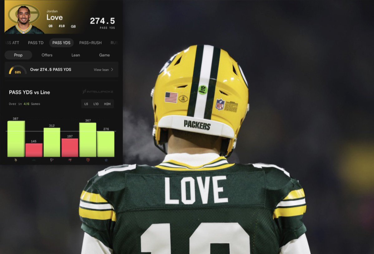 AngeloProps's tweet photo. My NFL POTD for Sunday☢️

🧀Jordan Love 275 Passing Yards "O" -138 FD

100 ❤️⬇️for my next prop!

this season love is over in 4/6 games averaging 280 passing yards we now have him against a Lions team who allows the MOST passing yards to the QB position
every single game the lions have had this season has been a complete shootout between both teams and now u sprinkle in a division game? Love is going to EAT!

lions are allowing the most passing yards, most completions, most pass attempts, most passing TDs, and the 6th most passing long to the QB position
Jordan Love literally has the edge anywhere on the field tomorrow vs this defense

Love vs a bottom 12 DVP this season is over in 2/2 games averaging 339.5 PY

this season 4/5 QBs have went over their passing yards projection vs the lions where the only miss was Josh Allen hooking his passing yards by 1.

dream spot here LFG!
