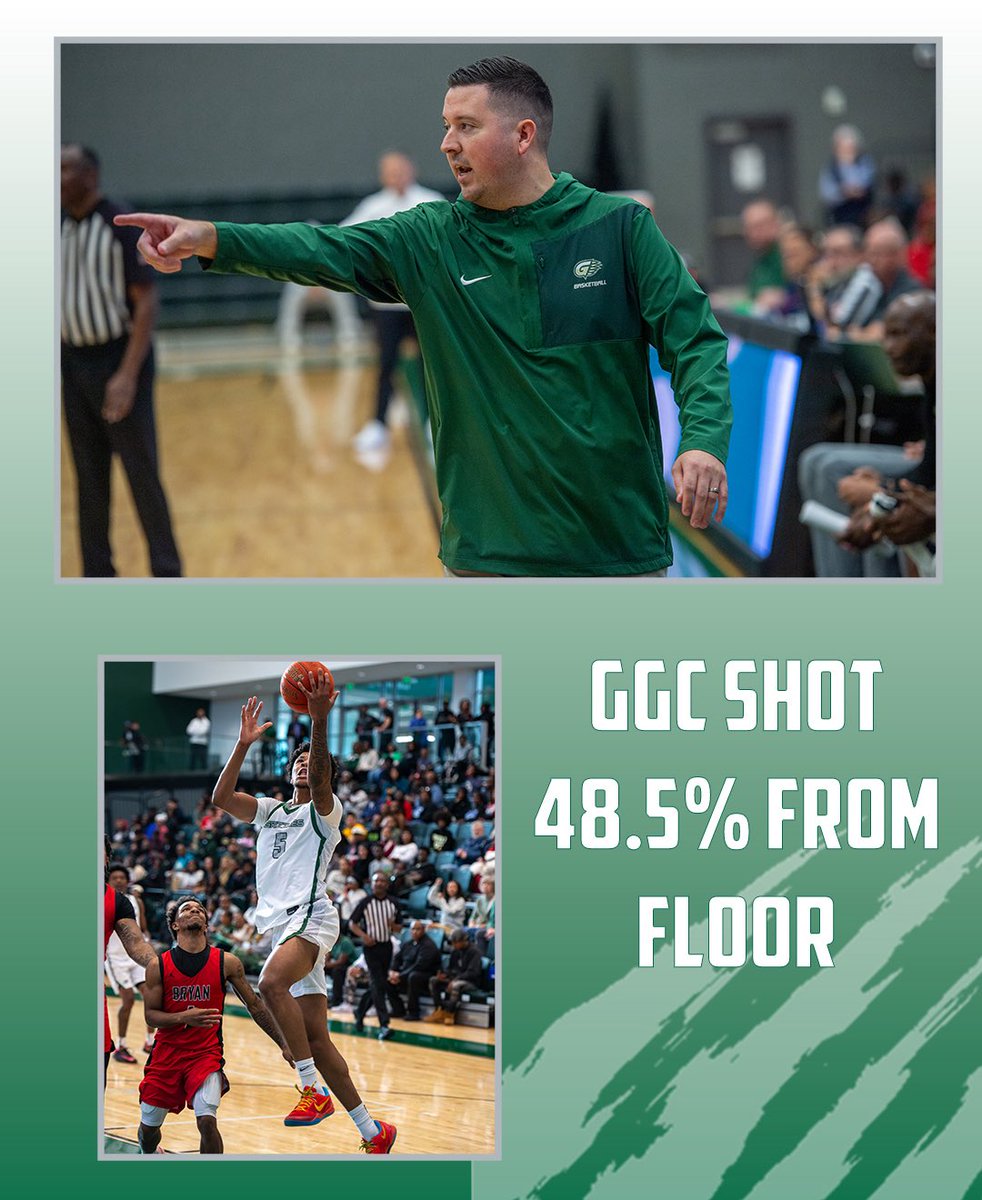 GGC_MBB's tweet photo. Men’s basketball lights up scoreboard to win second straight home game.

📰 - https://t.co/bsUX3z0DcG

#ClawsOut https://t.co/kZyJXF1YmE