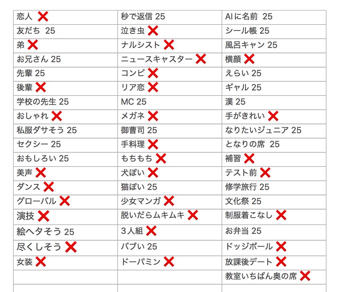 trhk77____'s tweet photo. Myojo 第33回ジュニア大賞 

譲 画像参照
求 10〜/枠 ご提示ください

お心当たりのある方はお手数ですがDMまでご連絡よろしくお願いいたします。

 #Myojo  #ジュニア大賞 #ジュニア大賞枠買取 #Jr大賞枠買取 https://t.co/ofkMH5I97R