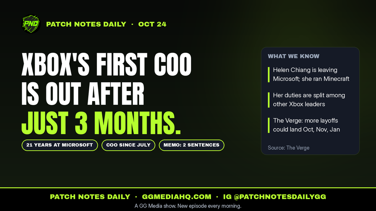 PatchNotesDGG tweet picture