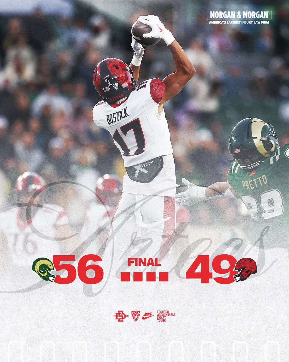 AztecFB's tweet photo. Fought Until the End
#AztecFAST 🍢 x #BeTheA1pha 🐺 x #TheClimb 📈 https://t.co/j5BbSpZMNi