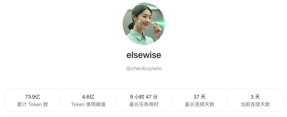 chenbuyiwin's tweet photo. 百万行级电商系统维护者实测：

一个 Codex Pro 5x 周期根本用不完。
到期后没续，转了 Claude Pro（约20刀），目前也基本够用。

所以真正好奇：
那些同时开好几个海外模型账号的大佬，到底在做什么业务？
是并行多智能体？大规模重构？视频/短剧生成？还是别的重度消耗场景？

你们平时怎么把模型额度压榨到极限的？
分享一下业务类型 + 用量打法。