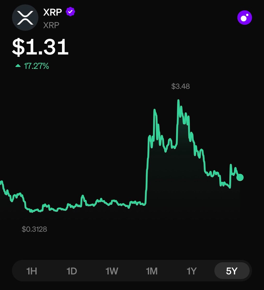 moonpay's tweet photo. https://t.co/kdywsbjy87